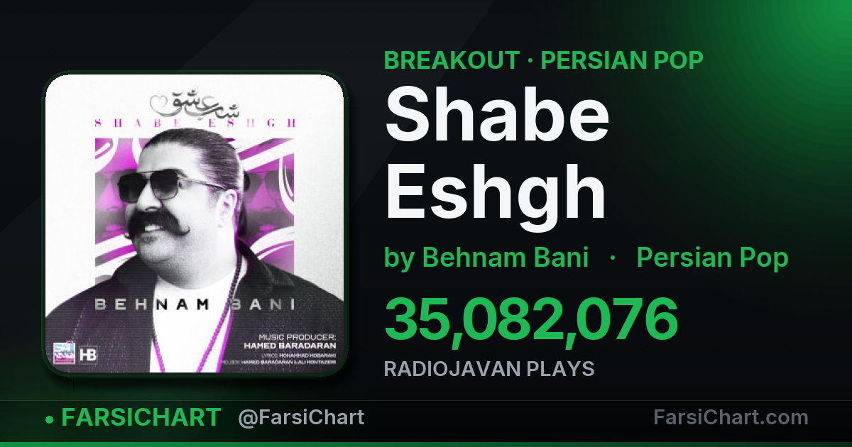 "Shabe Eshgh" is breaking out