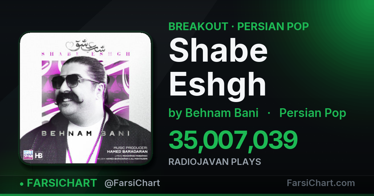 "Shabe Eshgh" is breaking out "Shabe Eshgh" is breaking out — Persian music chart · FarsiChart