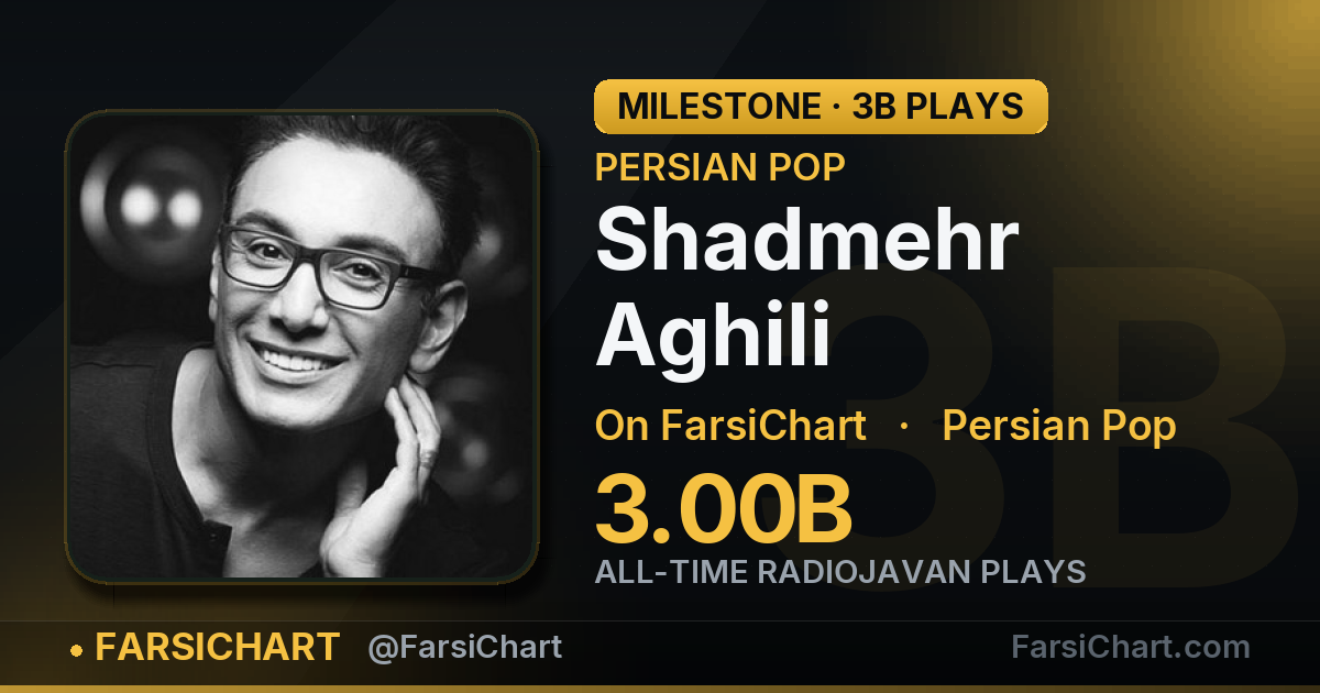 Shadmehr Aghili passes 3,000,000,000 all-time RadioJavan plays — Persian music chart · FarsiChart