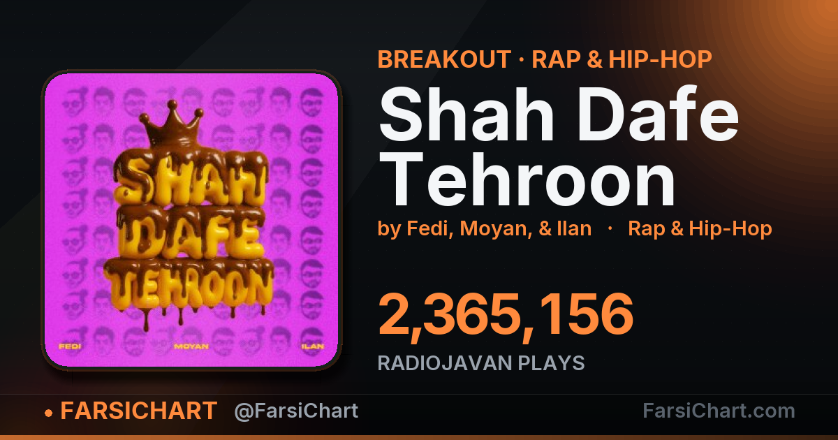 "Shah Dafe Tehroon" is breaking out "Shah Dafe Tehroon" is breaking out — Persian music chart · FarsiChart
