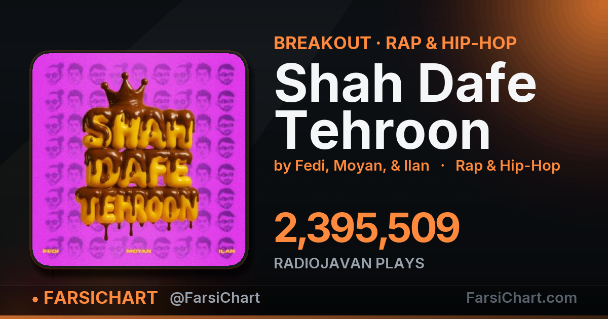 "Shah Dafe Tehroon" is breaking out "Shah Dafe Tehroon" is breaking out — Persian music chart · FarsiChart