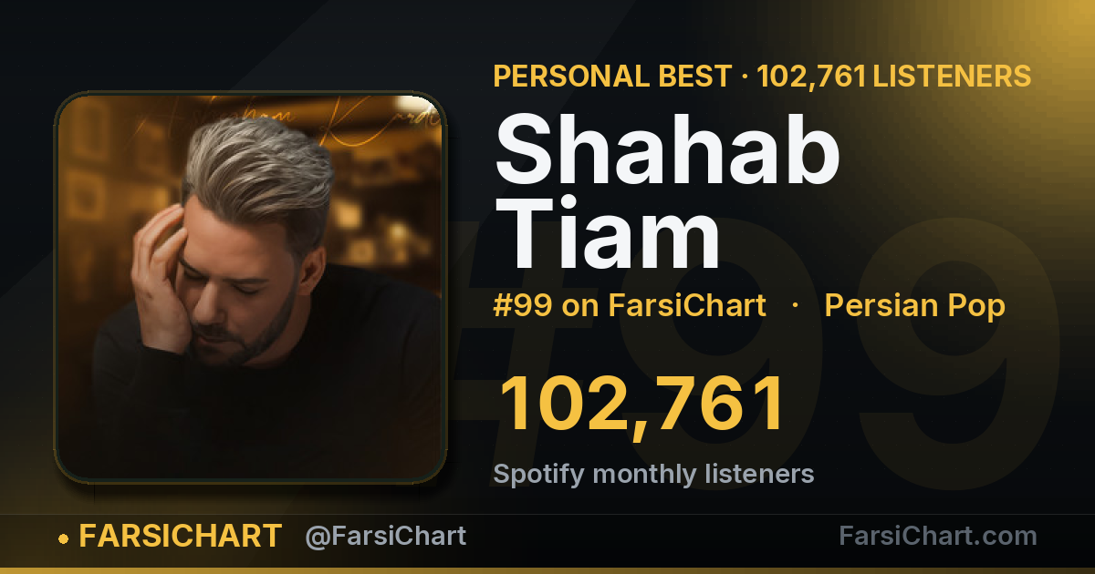 Shahab Tiam hits an all-time high of 102,761 listeners — Persian music chart · FarsiChart