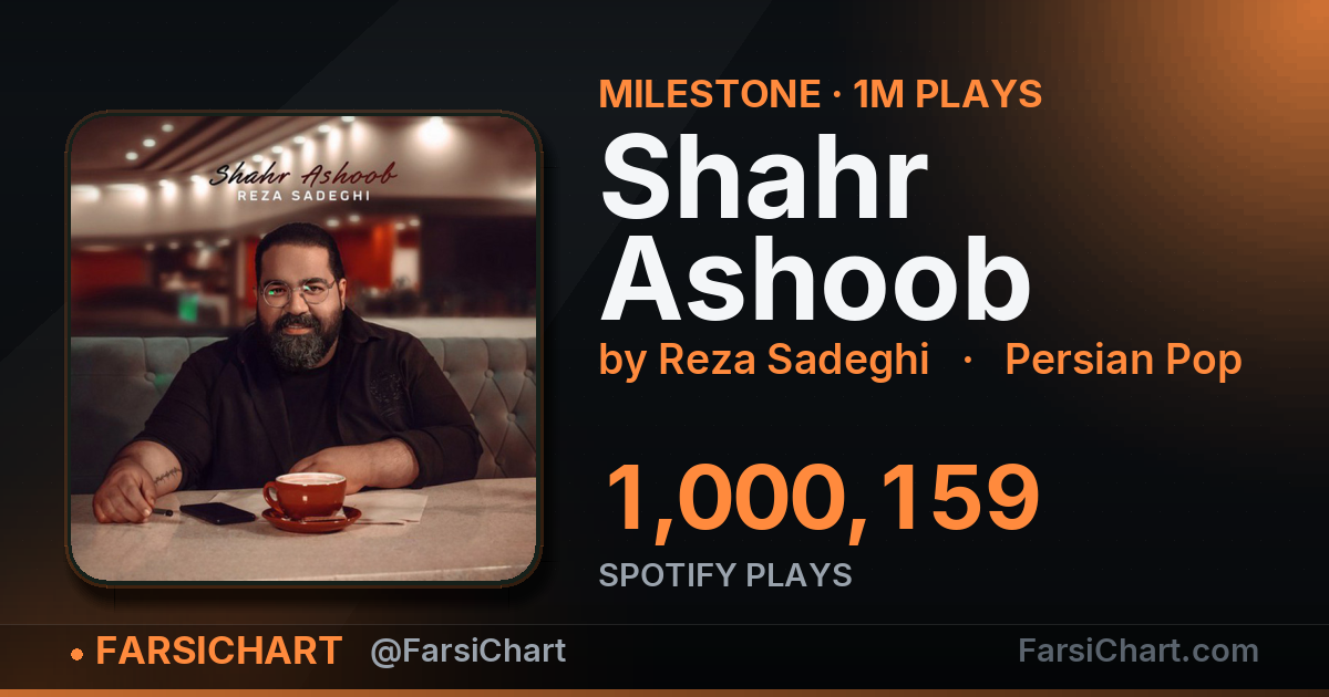 "Shahr Ashoob" passes 1,000,000 plays — Persian music chart · FarsiChart