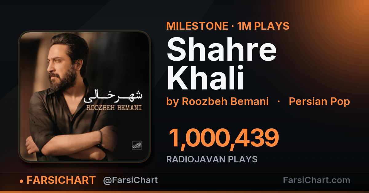 🏆 «Shahre Khali» از مرز ۱ میلیون پخش گذشت