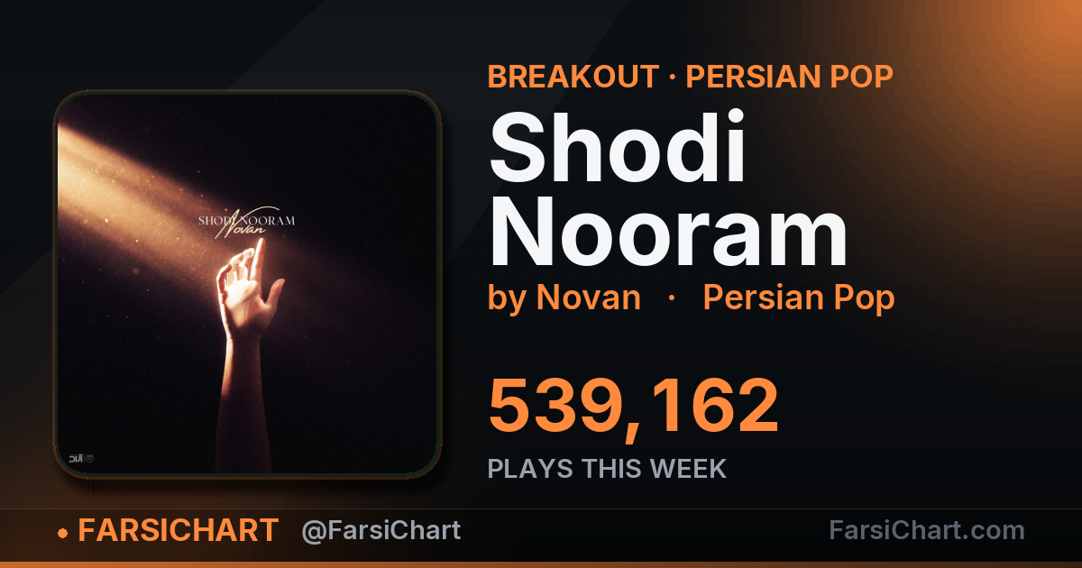"Shodi Nooram" gained 539,162 plays this week — Persian music chart · FarsiChart