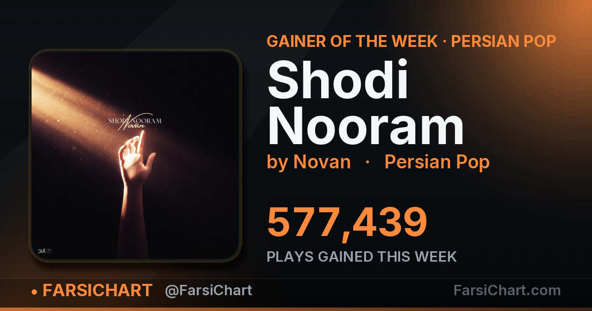 Gainer of the week: "Shodi Nooram" — Persian music chart · FarsiChart