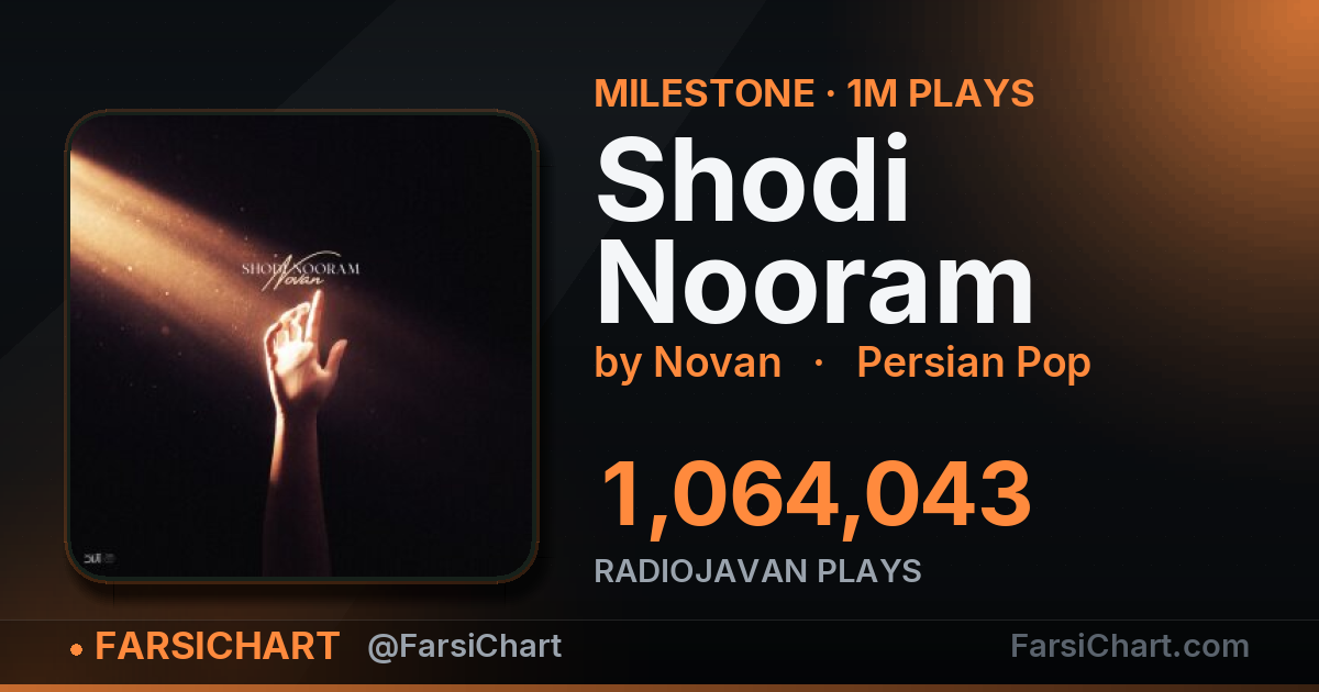 "Shodi Nooram" passes 1,000,000 plays — Persian music chart · FarsiChart