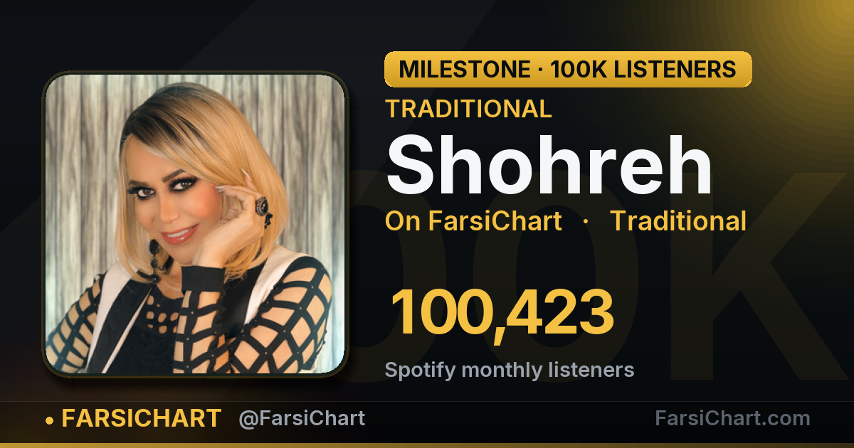 Shohreh passes 100,000 monthly listeners Shohreh passes 100,000 monthly listeners — Persian music chart · FarsiChart