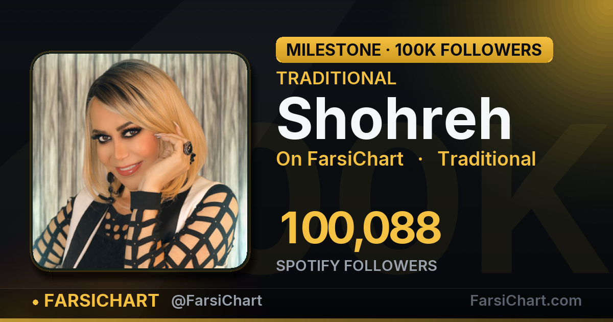 Shohreh passes 100,000 Spotify followers Shohreh passes 100,000 Spotify followers — Persian music chart · FarsiChart