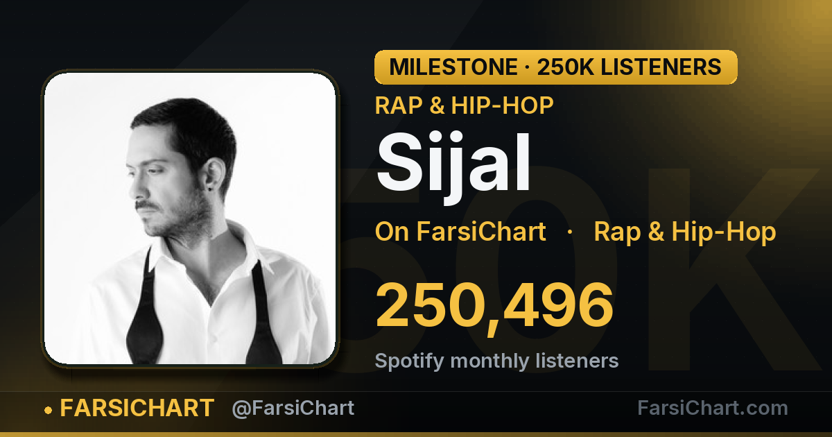 Sijal passes 250,000 monthly listeners — Persian music chart · FarsiChart