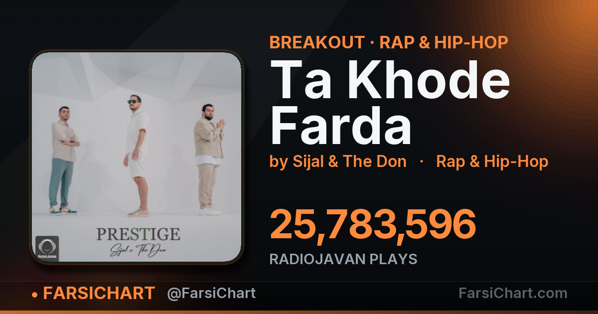 "Ta Khode Farda" is breaking out "Ta Khode Farda" is breaking out — Persian music chart · FarsiChart
