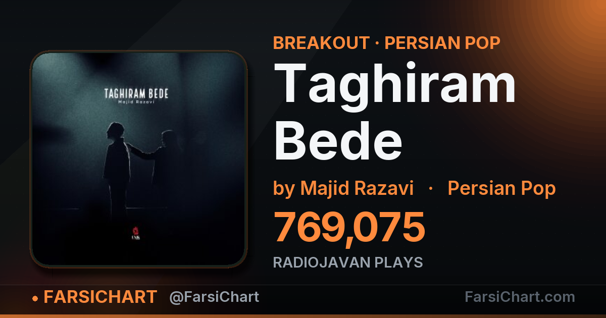 "Taghiram Bede" is breaking out — Persian music chart · FarsiChart