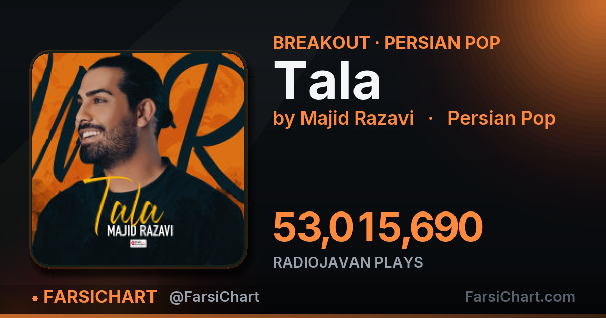 "Tala" is breaking out