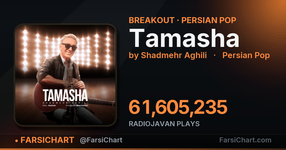 "Tamasha" is breaking out — Persian music chart · FarsiChart