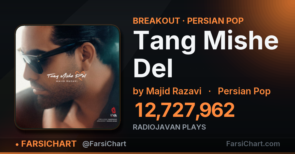 "Tang Mishe Del" is breaking out — Persian music chart · FarsiChart