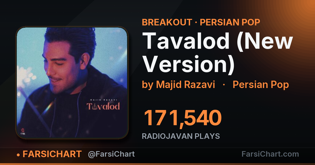 🔥 «Tavalod (New Version)» به ۱۷۲ هزار پخش رسید