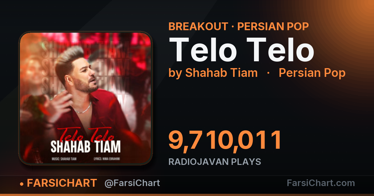 🔥 «Telo Telo» به ۹٫۷ میلیون پخش رسید