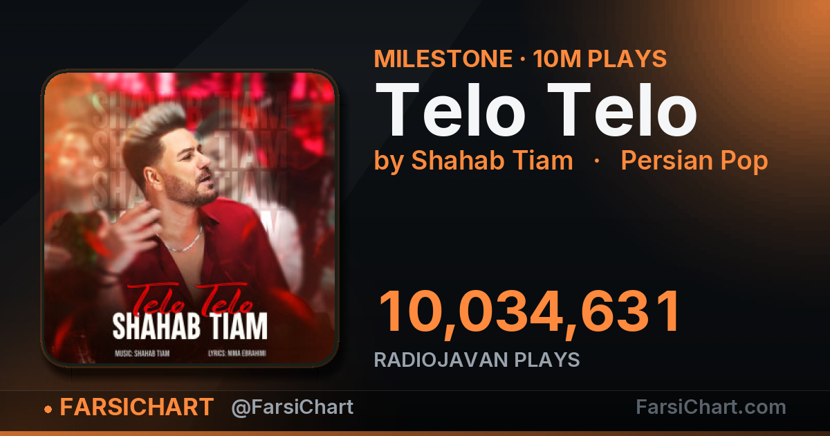🏆 «Telo Telo» از مرز ۱۰ میلیون پخش گذشت