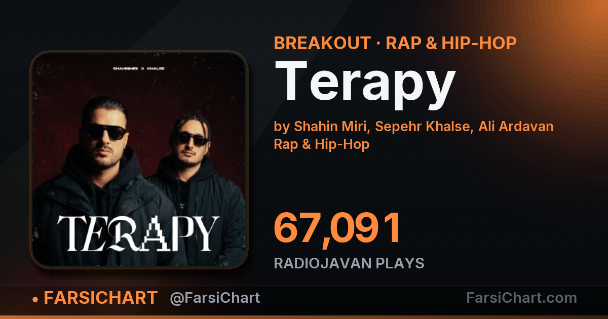 "Terapy" is breaking out