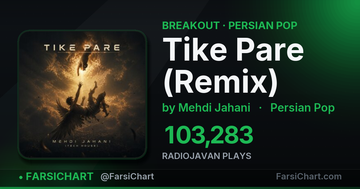 "Tike Pare (Remix)" is breaking out — Persian music chart · FarsiChart