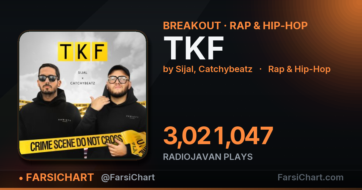 🔥 «TKF» به ۳ میلیون پخش رسید