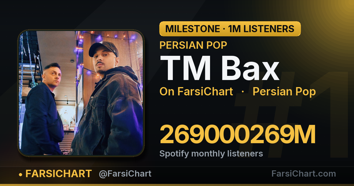 🎯 TM Bax از ۱ میلیون شنونده ماهانه رد شد