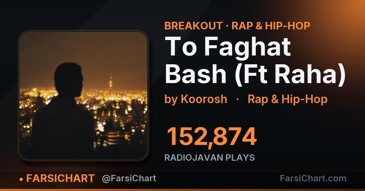 «To Faghat Bash (Ft Raha)» به ۱۵۳ هزار پخش رسید — چارت موسیقی ایران · فارسی‌چارت