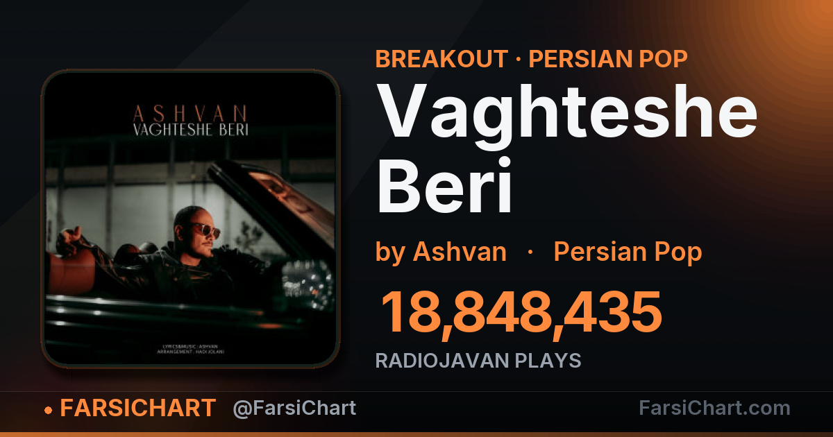 "Vaghteshe Beri" is breaking out "Vaghteshe Beri" is breaking out — Persian music chart · FarsiChart