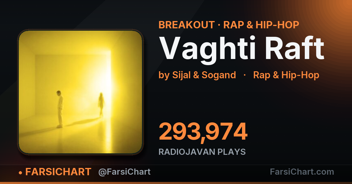 "Vaghti Raft" is breaking out — Persian music chart · FarsiChart
