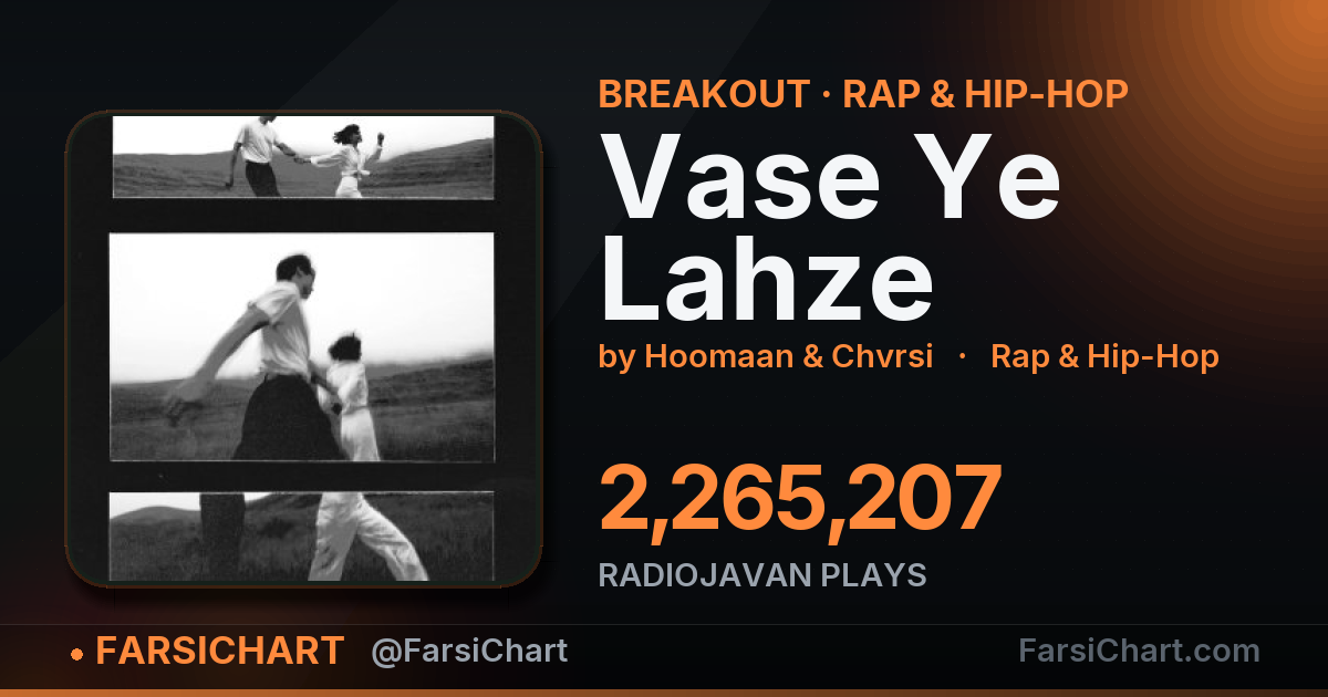 "Vase Ye Lahze" is breaking out "Vase Ye Lahze" is breaking out — Persian music chart · FarsiChart