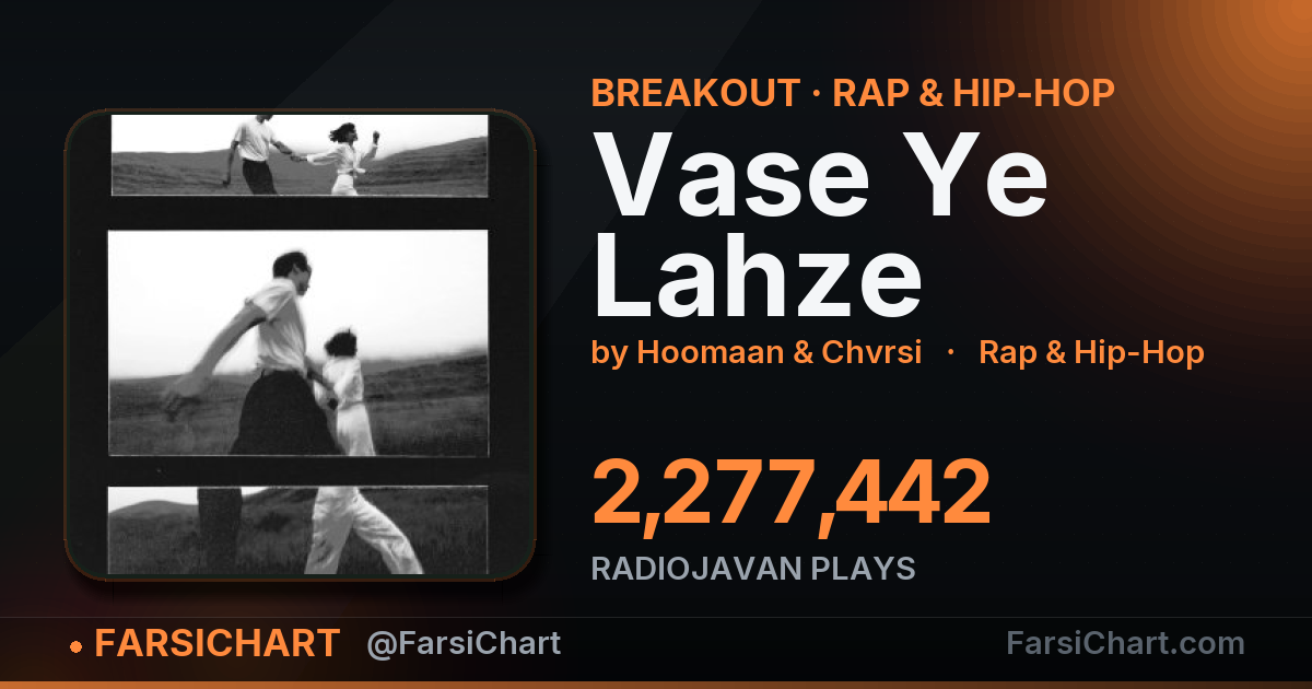 🔥 «Vase Ye Lahze» به ۲٫۳ میلیون پخش رسید