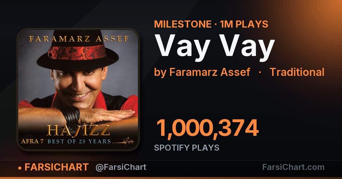 "Vay Vay" passes 1,000,000 plays "Vay Vay" passes 1,000,000 plays — Persian music chart · FarsiChart