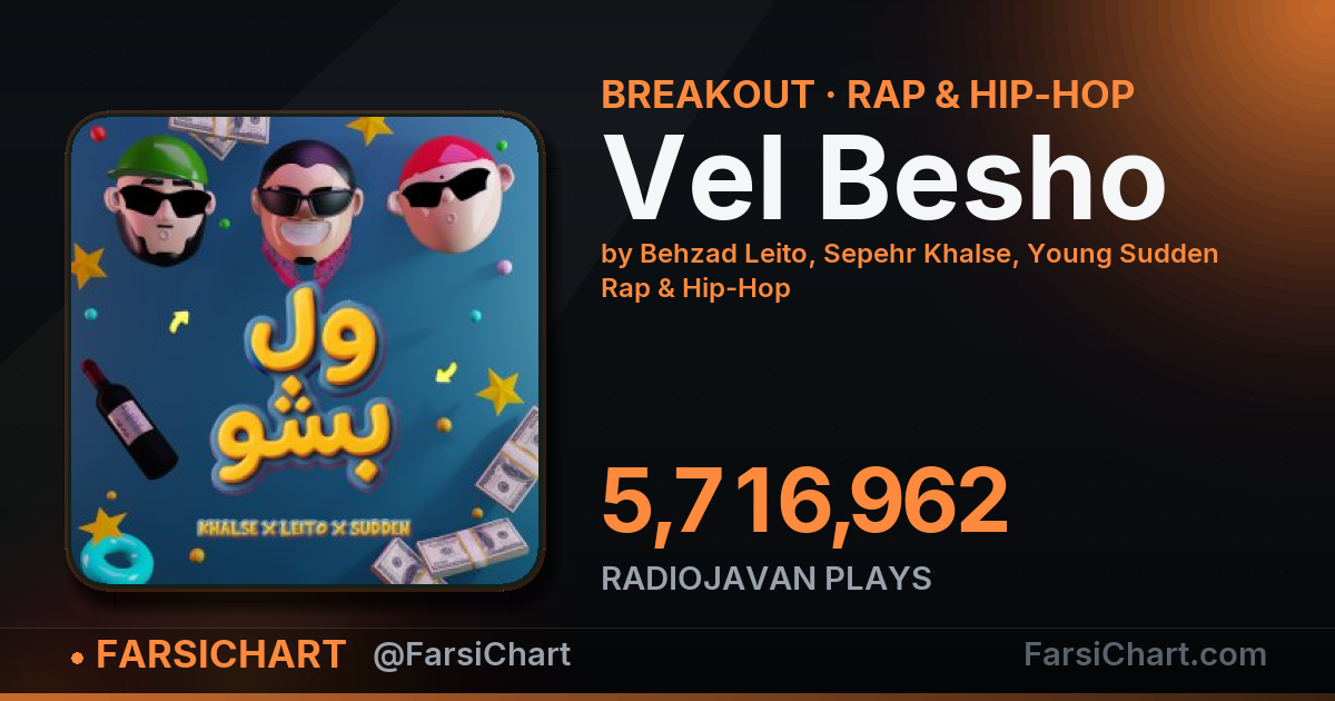 🔥 «Vel Besho» به ۵٫۷ میلیون پخش رسید