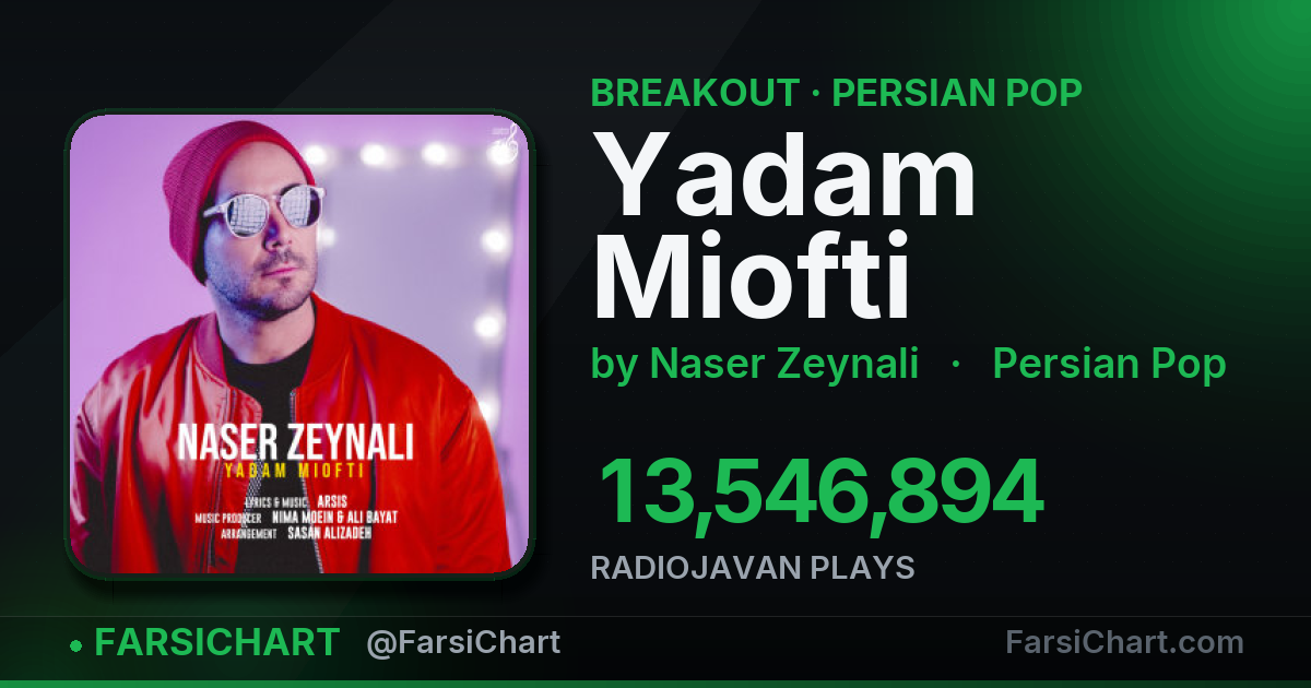 "Yadam Miofti" is breaking out — Persian music chart · FarsiChart