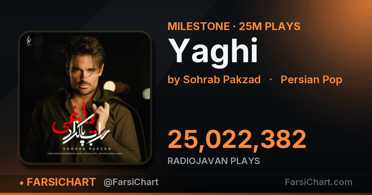 "Yaghi" passes 25,000,000 plays — Persian music chart · FarsiChart