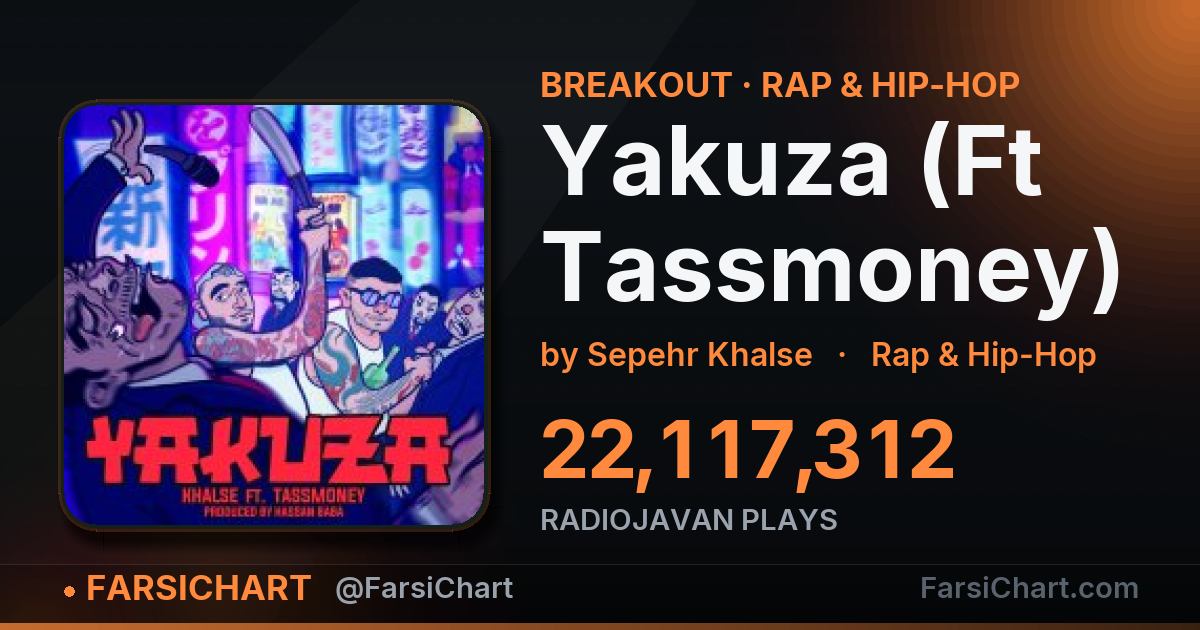🔥 «Yakuza (Ft Tassmoney)» به ۲۲٫۱ میلیون پخش رسید