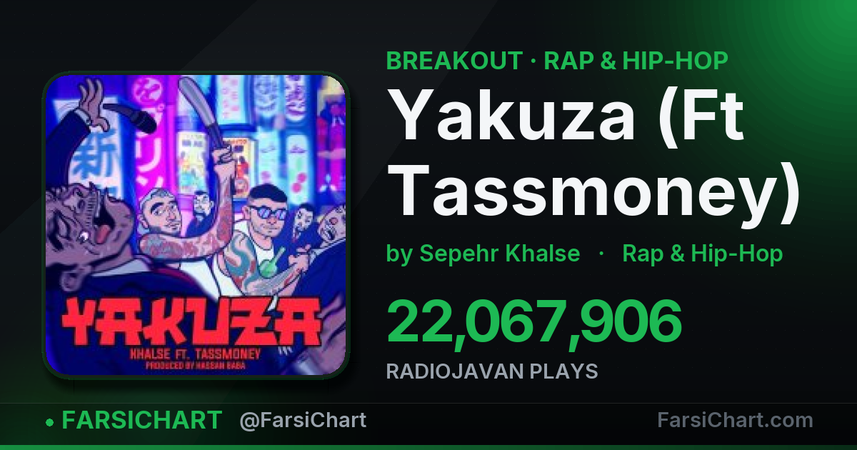 "Yakuza (Ft Tassmoney)" is breaking out — Persian music chart · FarsiChart