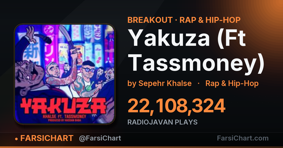 "Yakuza (Ft Tassmoney)" is breaking out — Persian music chart · FarsiChart