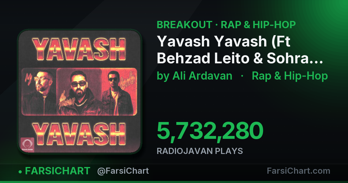 "Yavash Yavash (Ft Behzad Leito & Sohrab MJ)" is breaking out — Persian music chart · FarsiChart