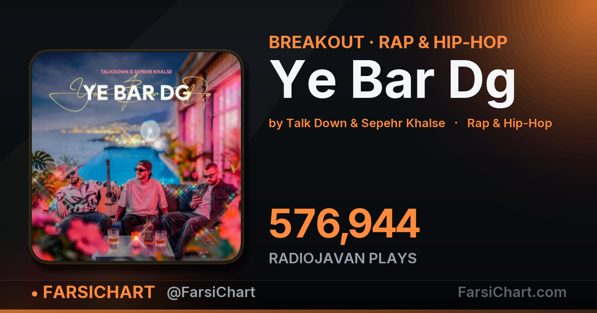 آهنگ «Ye Bar Dg» داره می‌ترکونه! — چارت موسیقی ایران · فارسی‌چارت