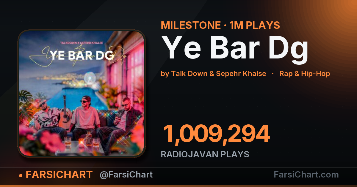 "Ye Bar Dg" passes 1,000,000 plays "Ye Bar Dg" passes 1,000,000 plays — Persian music chart · FarsiChart