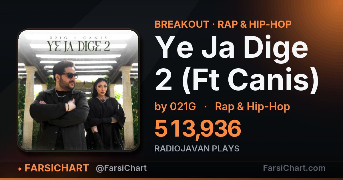 "Ye Ja Dige 2 (Ft Canis)" is breaking out "Ye Ja Dige 2 (Ft Canis)" is breaking out — Persian music chart · FarsiChart