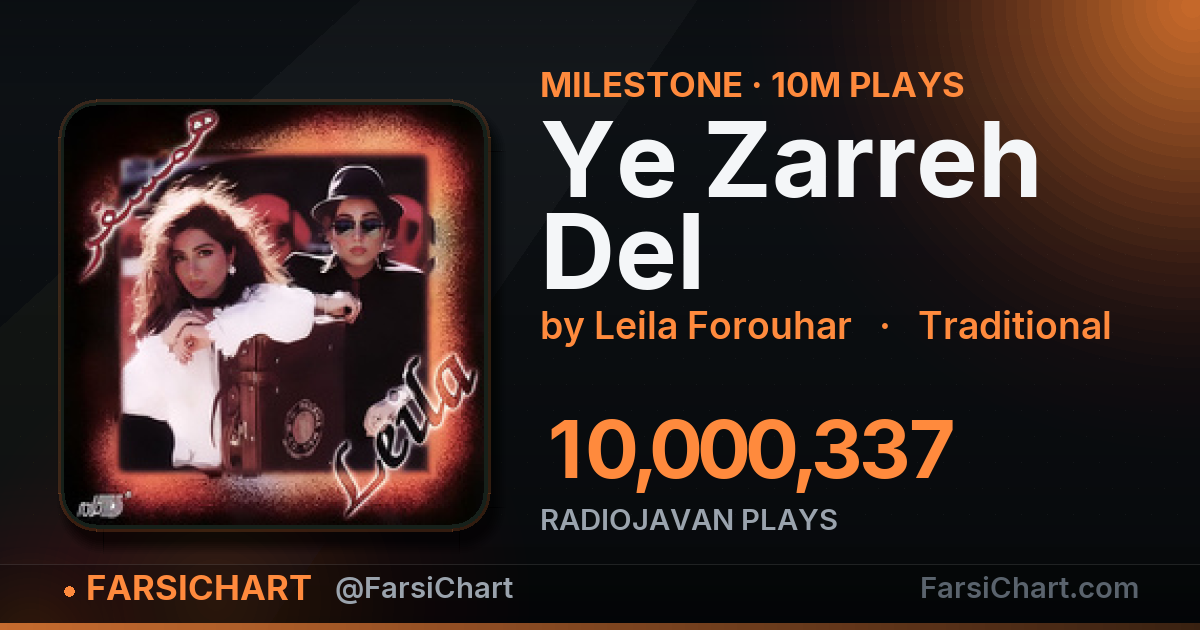 🏆 «Ye Zarreh Del» از مرز ۱۰ میلیون پخش گذشت