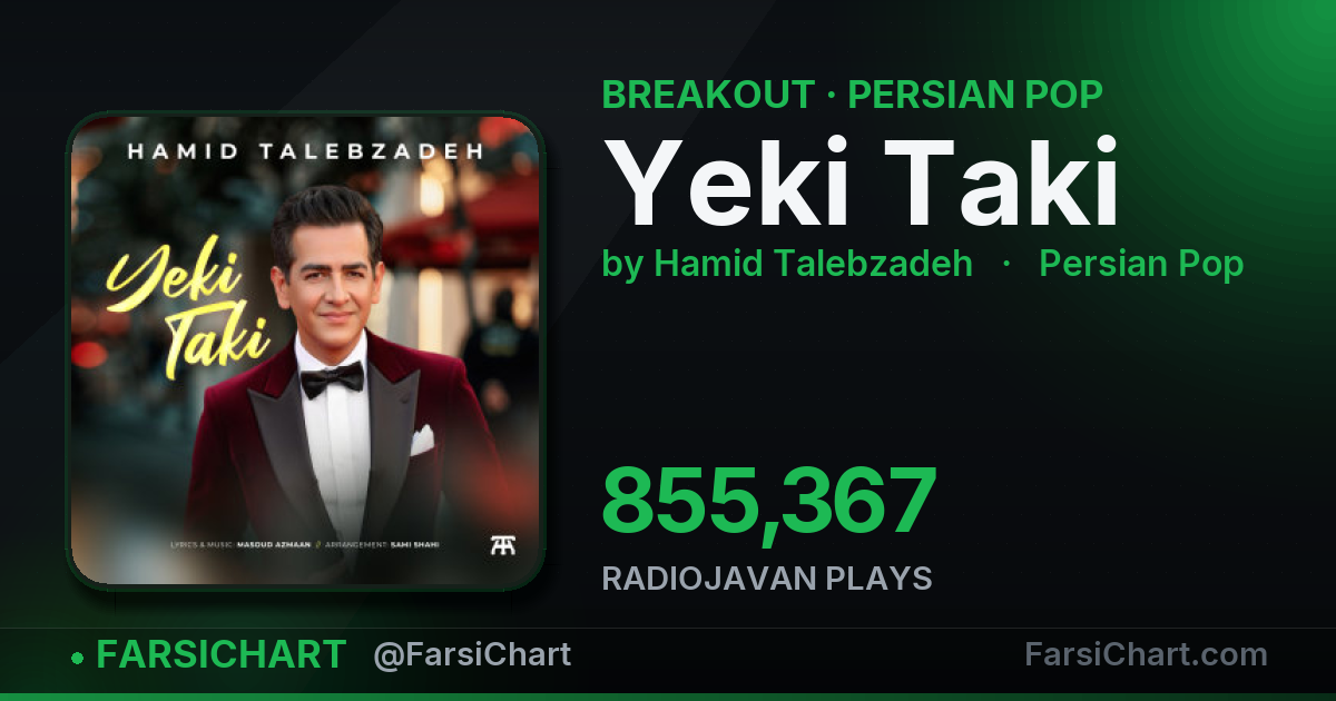 "Yeki Taki" is breaking out — Persian music chart · FarsiChart