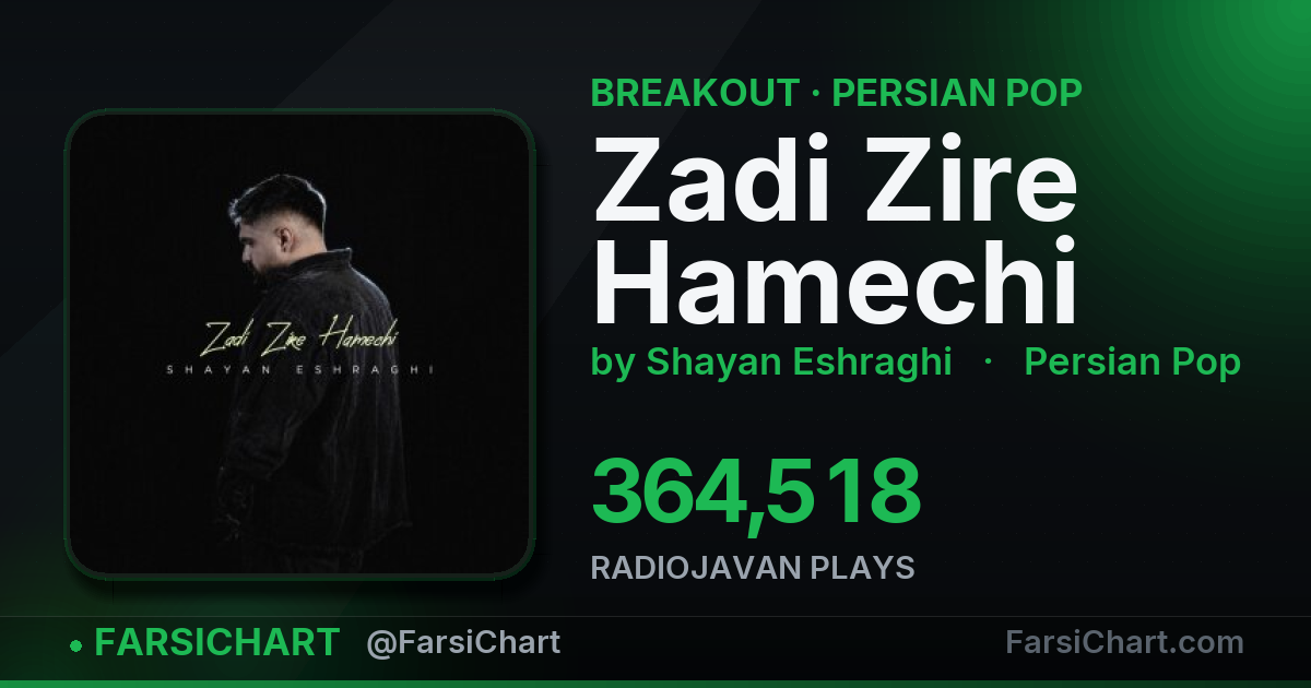 "Zadi Zire Hamechi" is breaking out — Persian music chart · FarsiChart