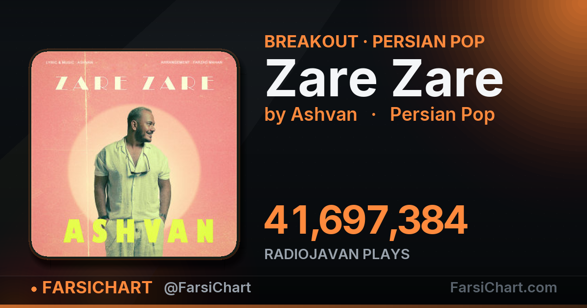 🚀 آهنگ «Zare Zare» خیلی داغ شده!