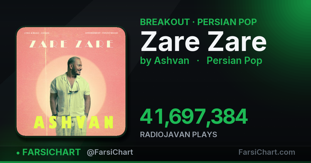 "Zare Zare" is breaking out — Persian music chart · FarsiChart