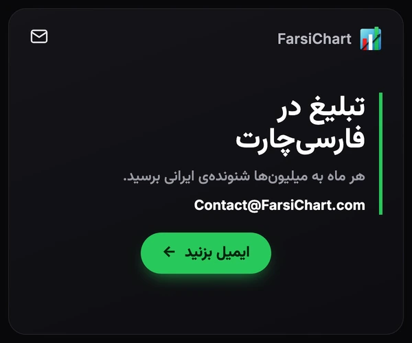 تبلیغ در فارسیچارت، هر ماه به میلیونها شنونده ایرانی برسید. ایمیل: Contact@FarsiChart.com