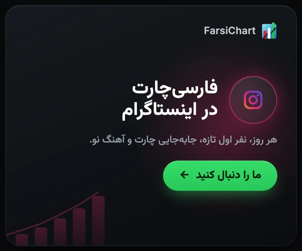 فارسیچارت در اینستاگرام، هر روز نفر اول تازه، جابهجایی چارت و آهنگ نو. ما را دنبال کنید