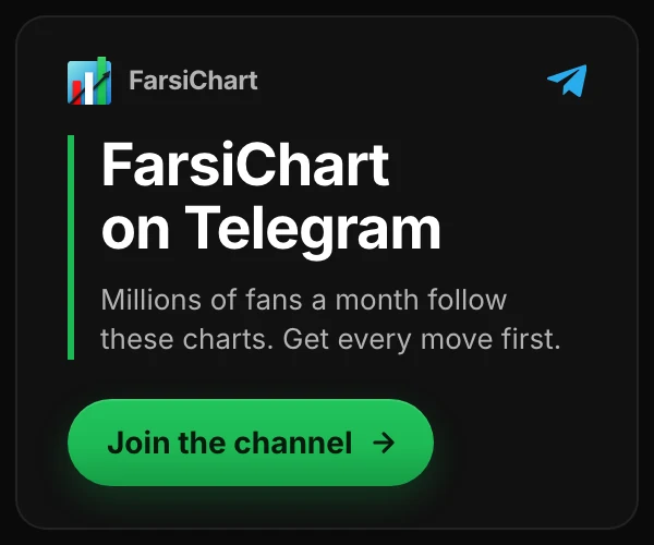 FarsiChart on Telegram — millions of fans a month follow these charts. Get every move first. Join the channel